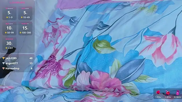 kinkylittlegirll Live XXX-Chat