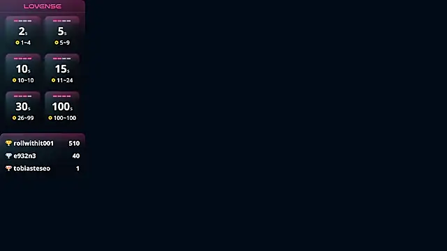 IeshaOsorio's Live XXX Chat