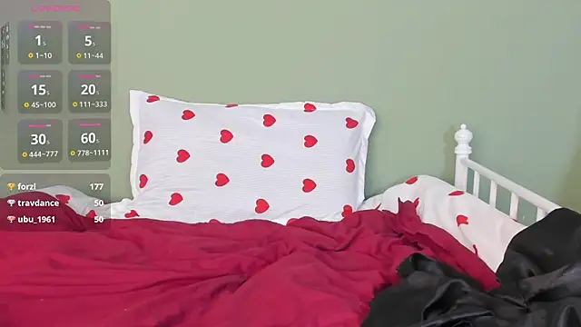 Czat XXX na żywo – Moon1ightFairy