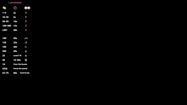 BertaForth লাইভ XXX চ্যাট