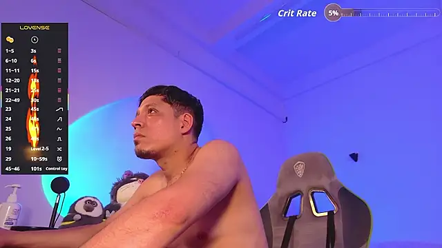 Lukaforge Pertunjukan Webcam