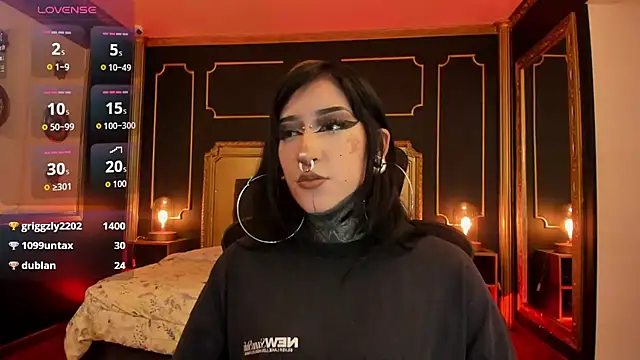 Kat_VonDe's Live XXX Chat