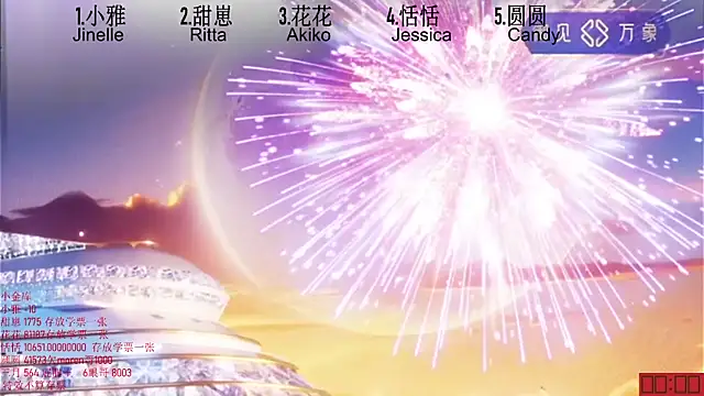 Czat XXX na żywo – TNT-Sister