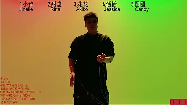 Webkamerová show TNT-Sister