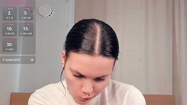 Chatroom XXX en direct de AnnettWildin