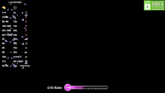 MeowMeowZoe Chat XXX in diretta