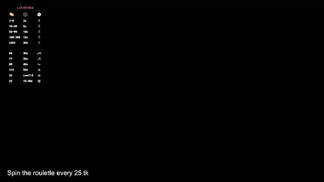 CheryleZinke's Live XXX Chat