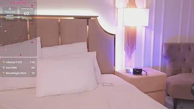 CindyMil Show Webcam