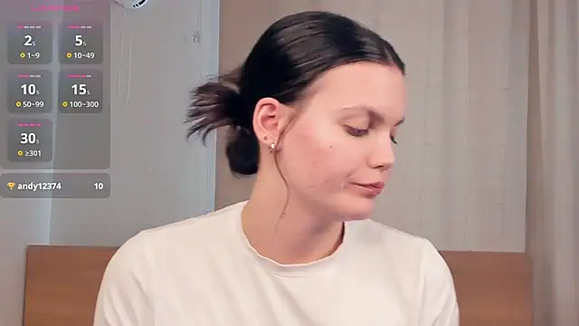 Czat XXX na żywo – AnnettWildin