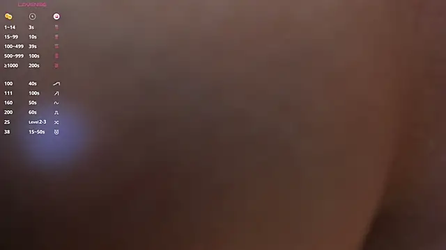 Show Webcam de tatikiss_