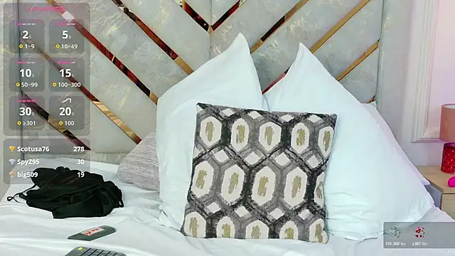 Chat XXX en directo de Chloe-Rose-