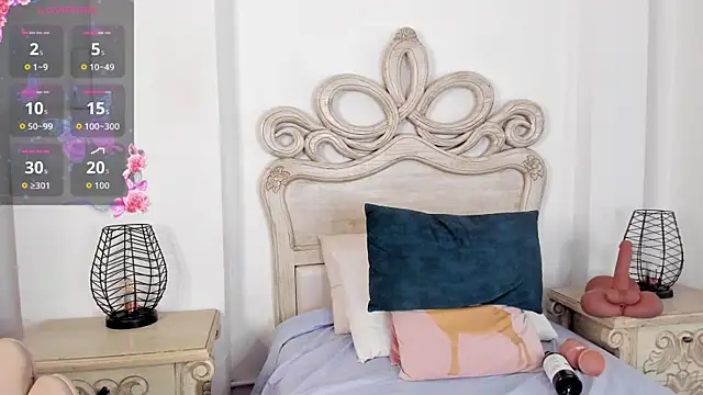 michell_blakke's Live XXX Chat