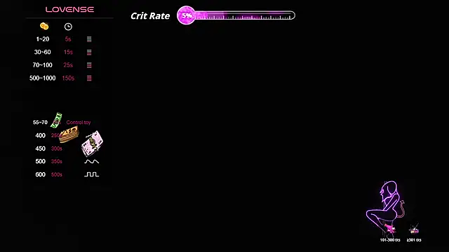 sofi_miracle's Live XXX Chat