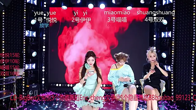 cdyyds003 Webcam Show