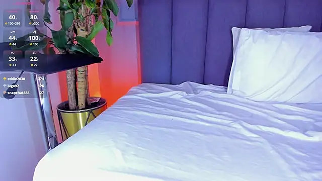 Chatroom XXX en direct de rousse_49