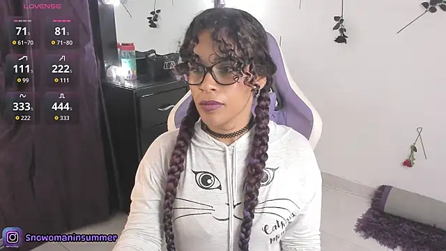 Lips_SaraSofia2のライブXXXチャット