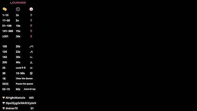 Živý XXX chat LaurynGeisinger