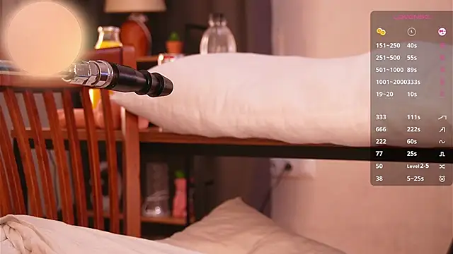 Pertunjukan Kamera Web OdetteAven