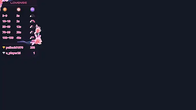 Show modela KateCelestia na web-kameri