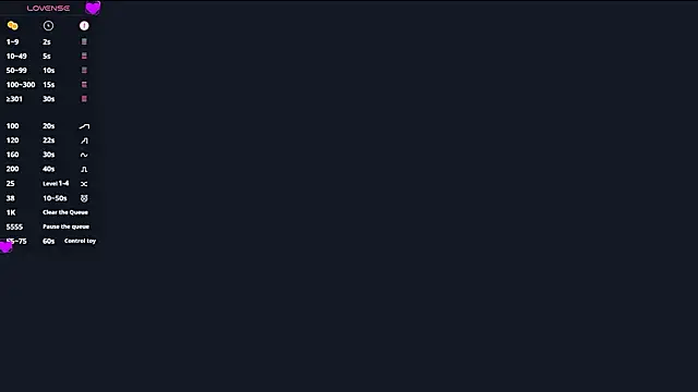 แชท XXX สดของ NuDonzze