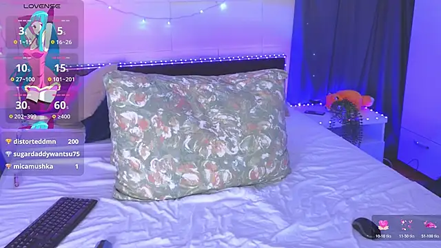 star_madison Adlı Modelin Canlı XXX Sohbeti