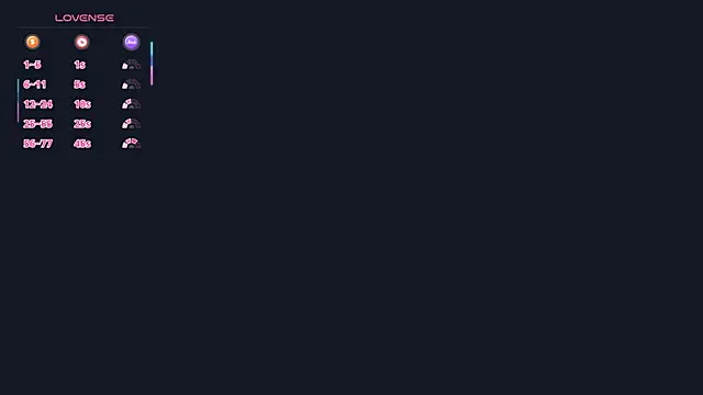 HopeFuture Live XXX Chat