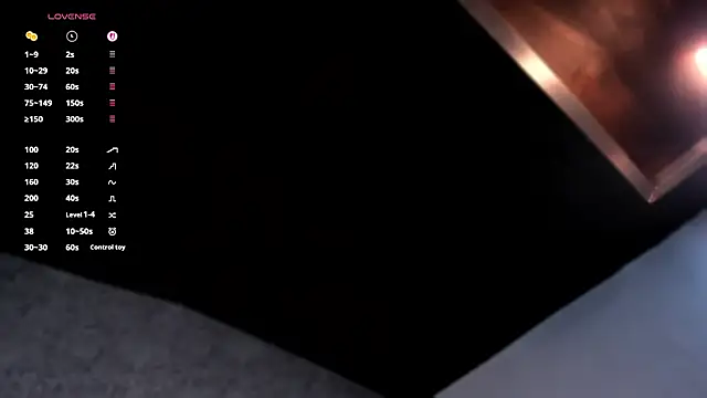 Chat +18 de ReinaChloe ao vivo