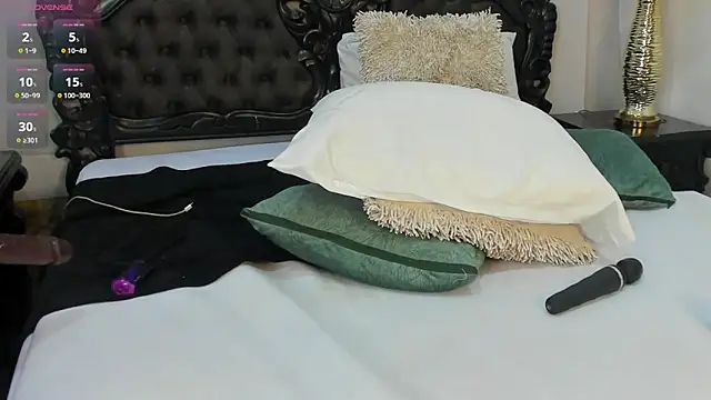 alanna_blaze Adlı Modelin Canlı XXX Sohbeti