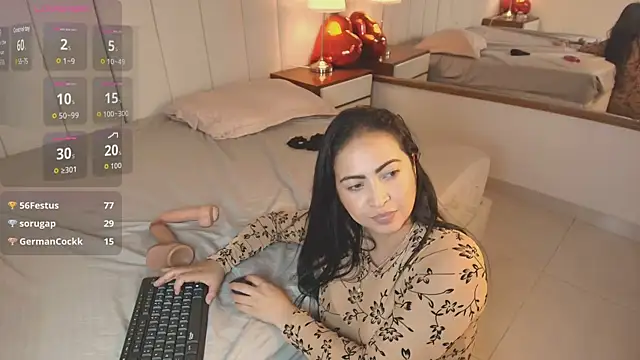 Pertunjukan Kamera Web AlanaWesst