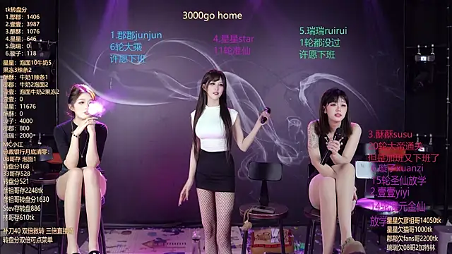 SKY9421 Adlı Modelin Web Kamerası Şovu