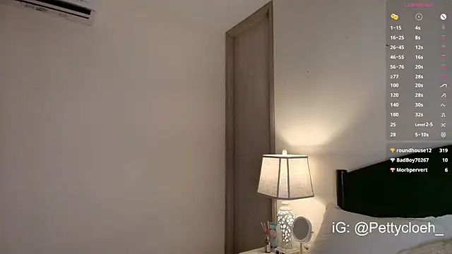 PettyCloeh: онлайн-секс-чат