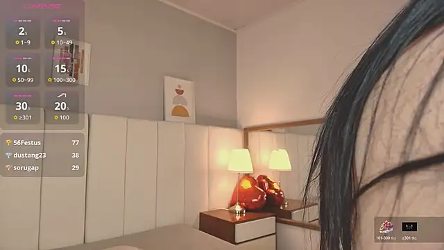 AlanaWesst's Webcam Show