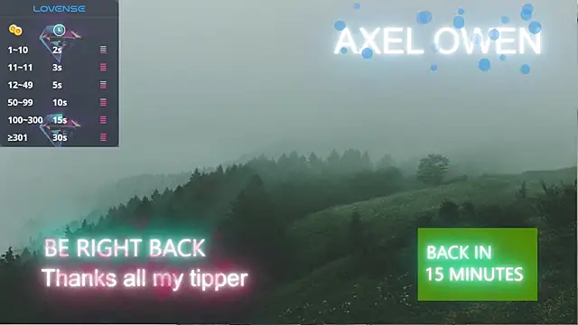 AXEL_OWEN Adlı Modelin Web Kamerası Şovu