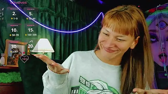 Pokazy przed kamerką – Summer_XO