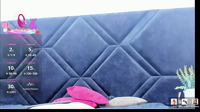 Chatroom XXX en direct de Dantzel_