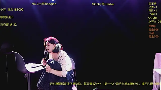 Show webcam de Lucky_aixi