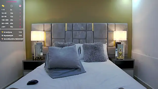 Chatroom XXX en direct de Little_Amarantha