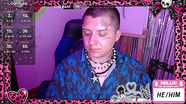 masterkevinftm Chat XXX in diretta