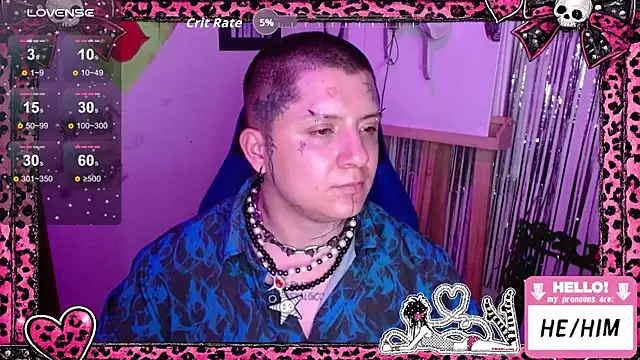 masterkevinftm Chat XXX in diretta