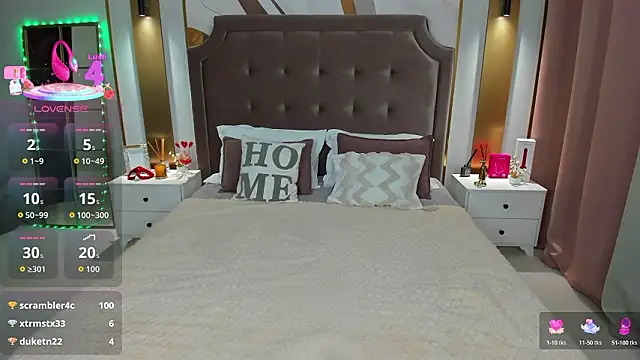 annasimonsj live XXX chat