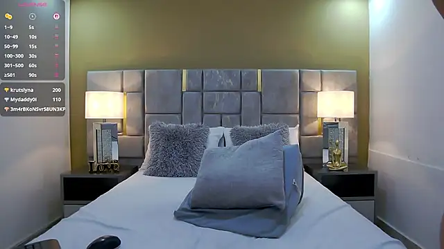 Chat XXX en directo de Little_Amarantha