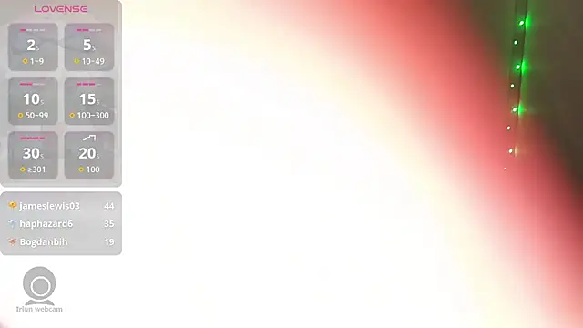 Magic_Alicee_ Chat XXX live