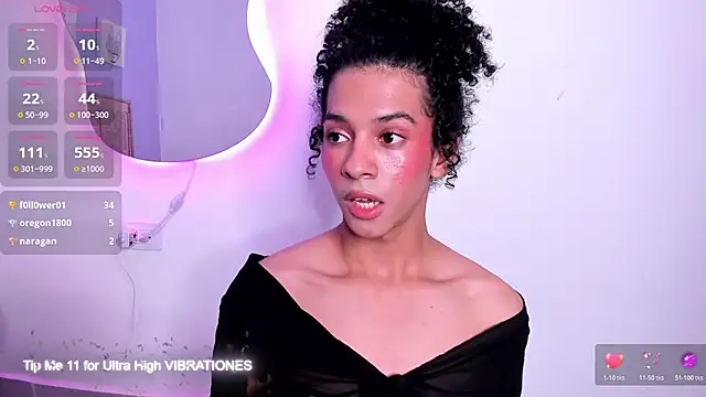 alaiasexygirl: απευθείας συνομιλία ΧΧΧ