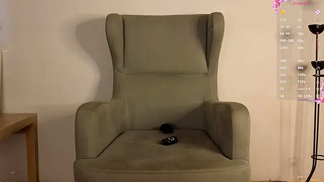 Chat XXX ao vivo de sweetsomuch