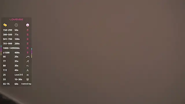 MarenGoodrich Chat XXX in diretta