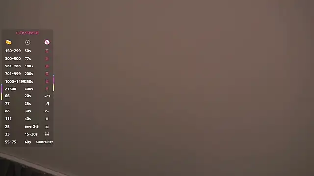 دردشة MarenGoodrich الجنسية المباشرة