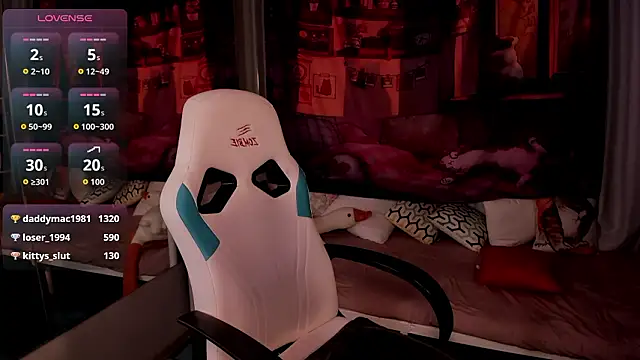 Czat XXX na żywo – CathyAdams