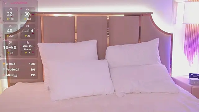 CindyMil Adlı Modelin Canlı XXX Sohbeti