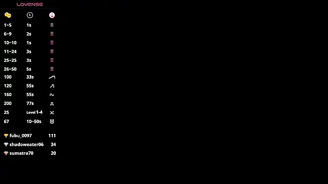 CleliaRostek Live XXX Chat