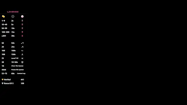 AnnWaddie লাইভ XXX চ্যাট